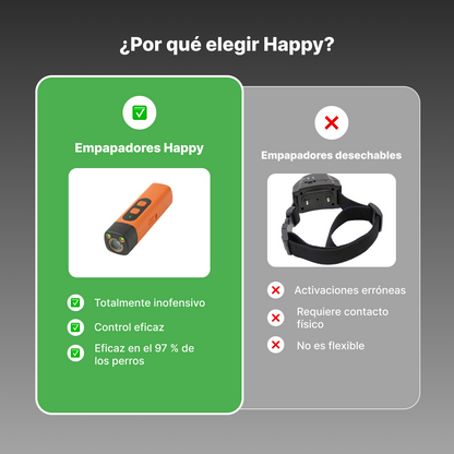 STOP™ | Calma los ladridos con una sola pulsación