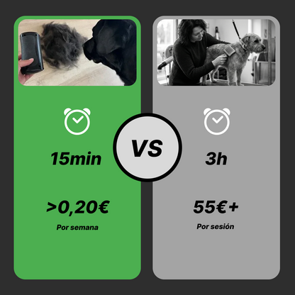 HAPPY™ | Cepillo de aseo Premium para mascotas