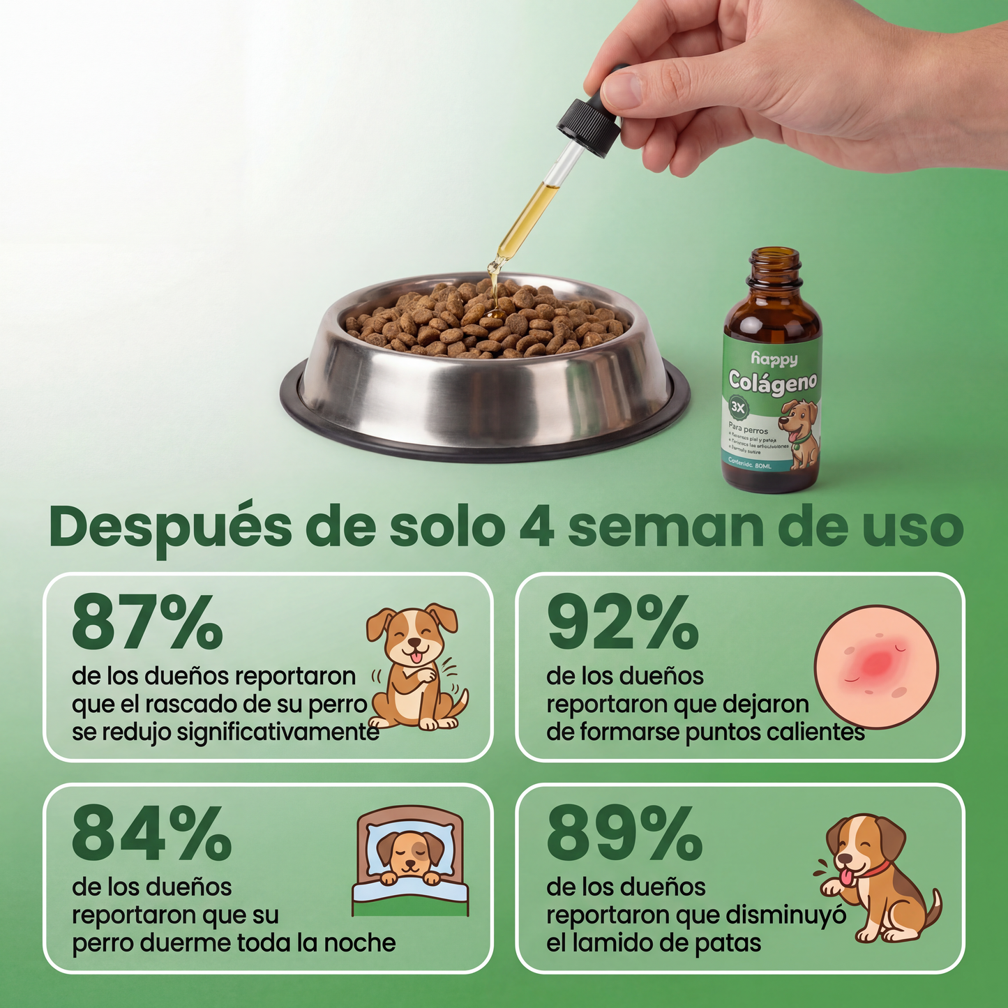 COLÁGENO™ | Alivio Natural del Picor Crónico